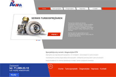 akara turbosprężarki